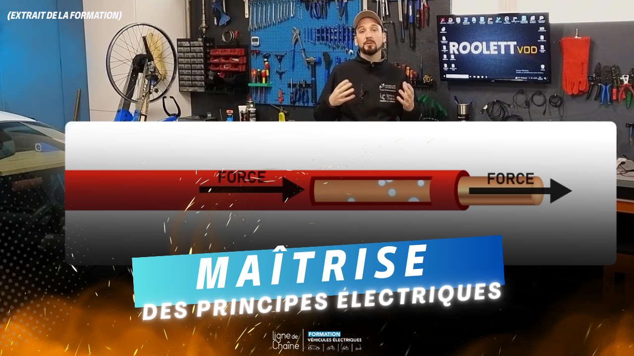 Principes de l’électricité