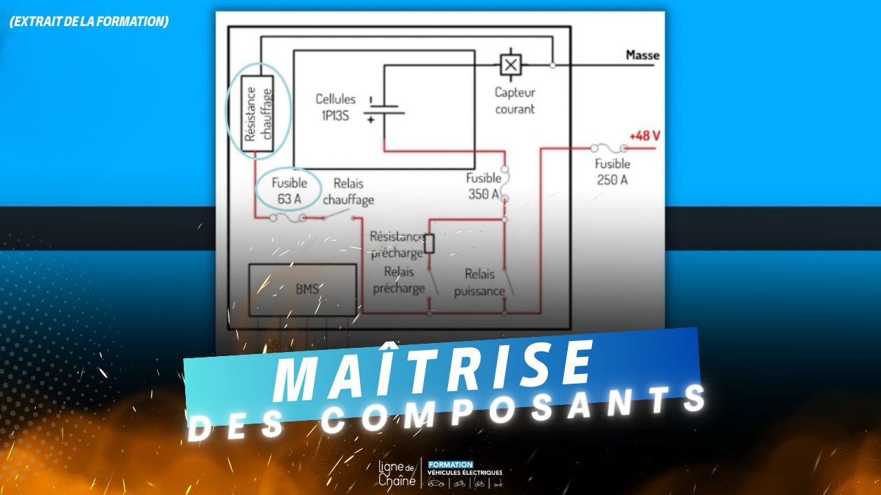 Batterie de traction