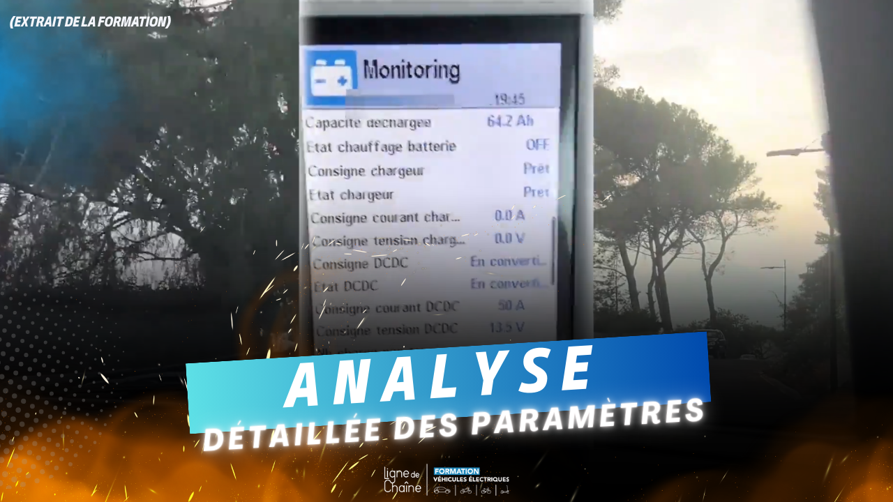 Analyse statique diagnostic