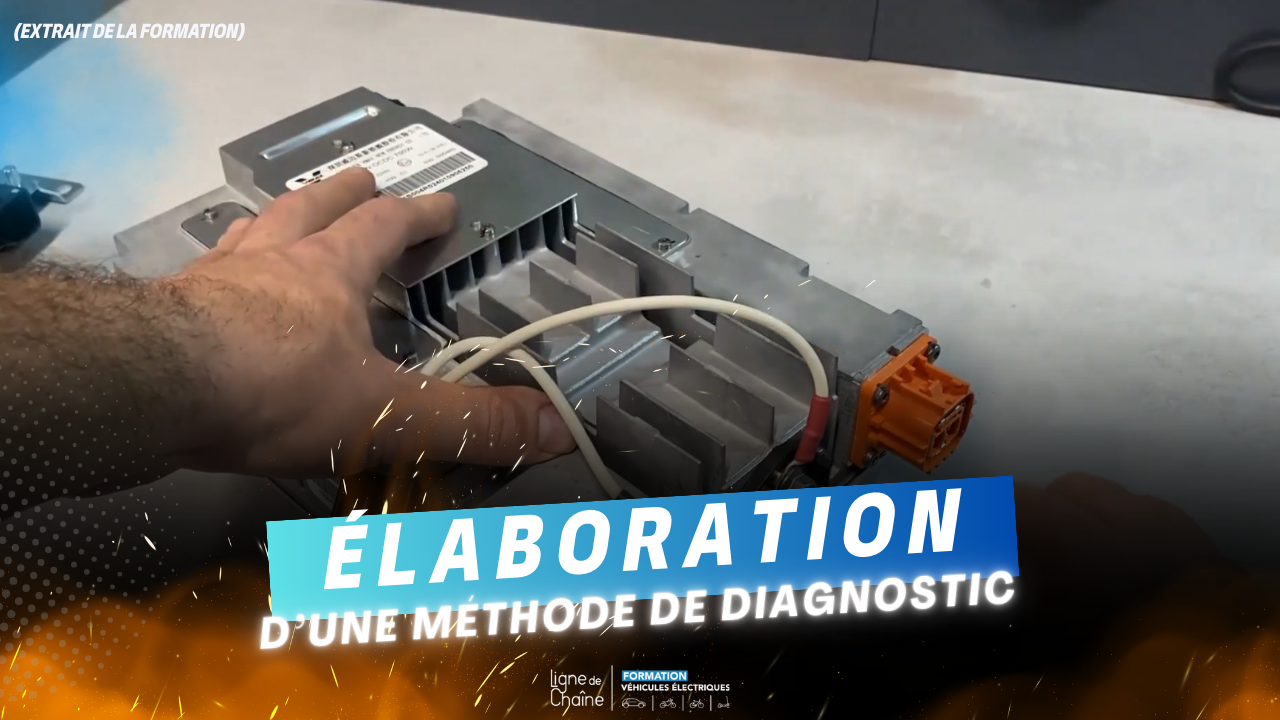 Préparation diagnostic